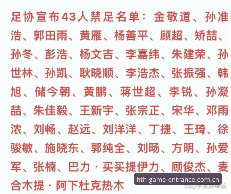 HTH体育官方网址对比 足协第三批禁足名单详解:HTH体育官方网址对比与名单梳理