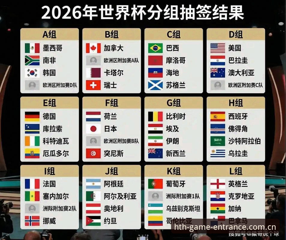 2026世界杯观赛困境深度分析：签证危机如何影响全球球迷的赴美之旅